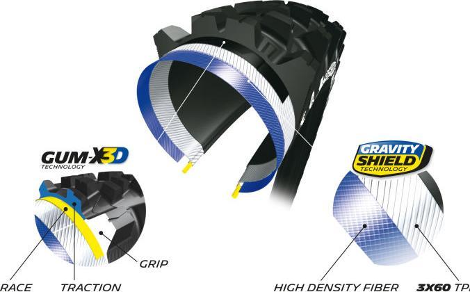 Actual product image Michelin Wild Enduro front (66-584)