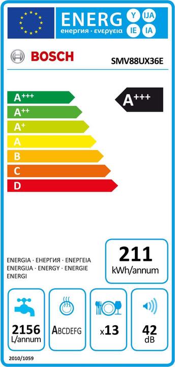 Energie-Label Bosch Hausgeräte SMV88UX36E