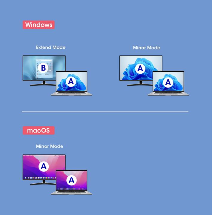 Actual product image Manhattan 4K@60Hz USB-C to HDMI Adapter (USB-C, 15 cm)