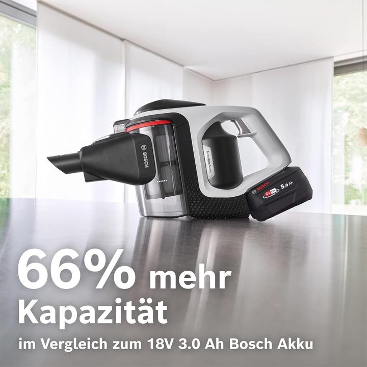Actual product image Bosch Interchangeable battery (18 V)