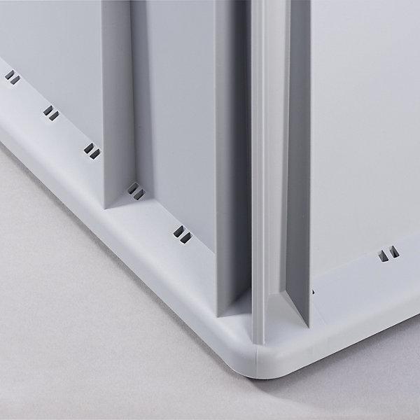 Actual product image Allit EuroBox