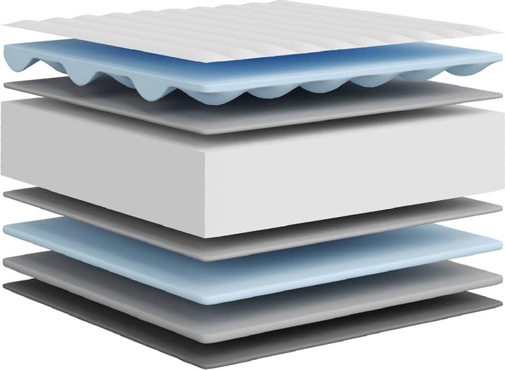 Actual product image VidaXL Jessalin (100 x 200 cm, Foam core)