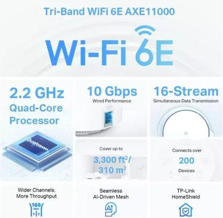 Produktbild TP-Link Deco XE200