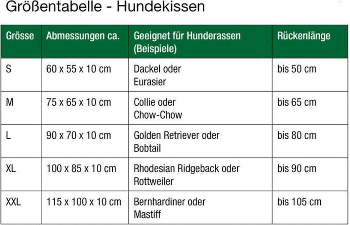 Productafbeelding Doctor Bark Hondenkussen (Hond)