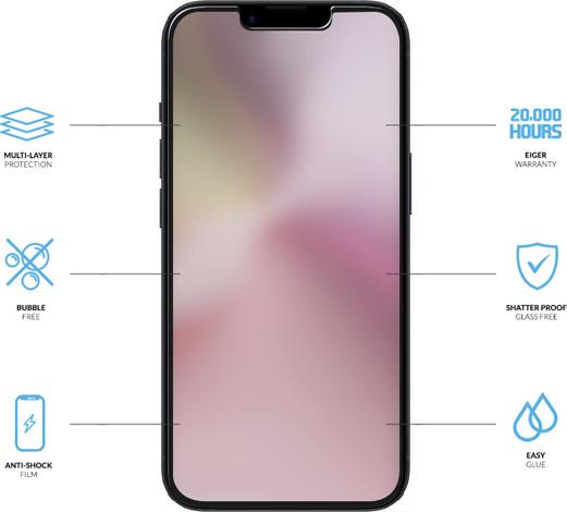 Image du produit Eiger Mountain H.I.T (2er-Pack) (2 pièce(s), Apple iPhone 16e)