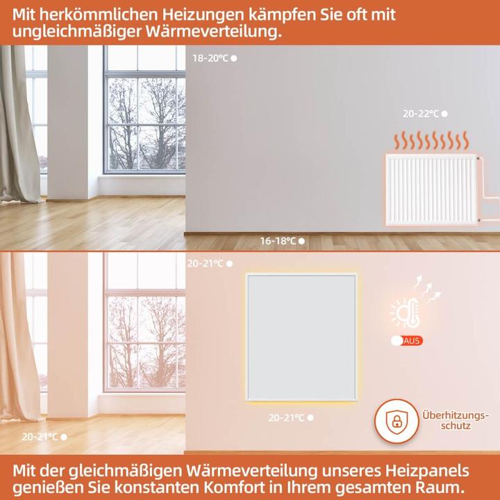 Produktbild SHE SHX SHXPIRP500 Infrarot-Heizpaneel WIFI mit App-Steuerung, 500 Watt Räume 5-10m², Wand- und Deckenmo (500 W)