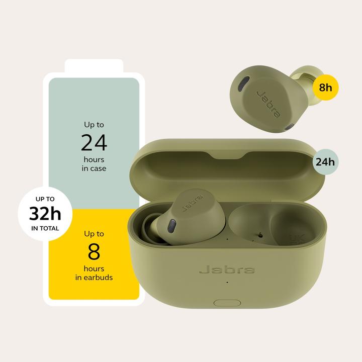 Actual product image Jabra Elite 8 Active Gen 2 (ANC, 8 h, Wireless)