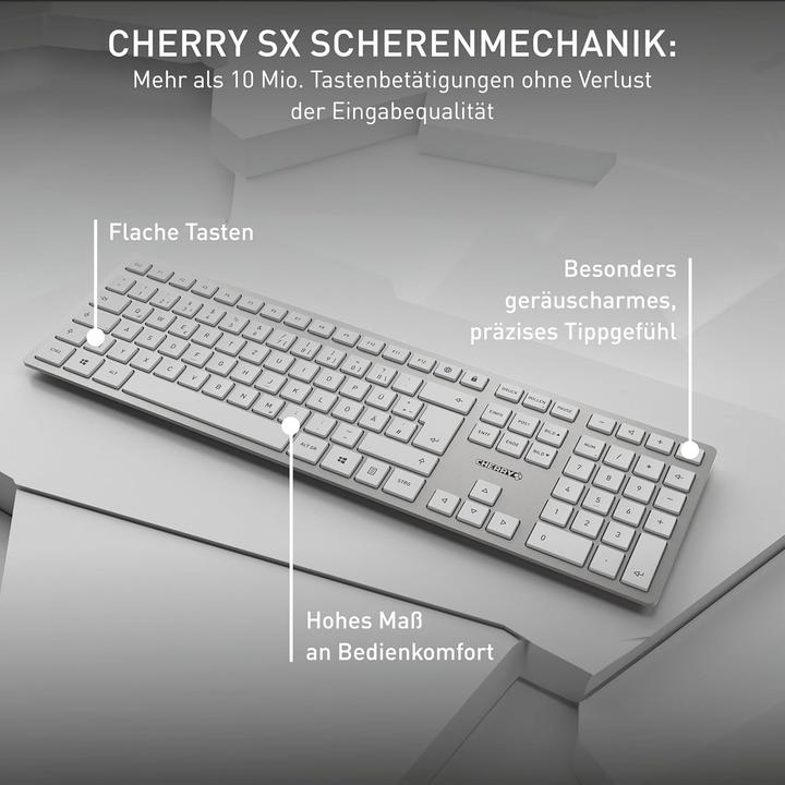 Image du produit CHERRY DW 9100 SLIM (Français, Filaire)