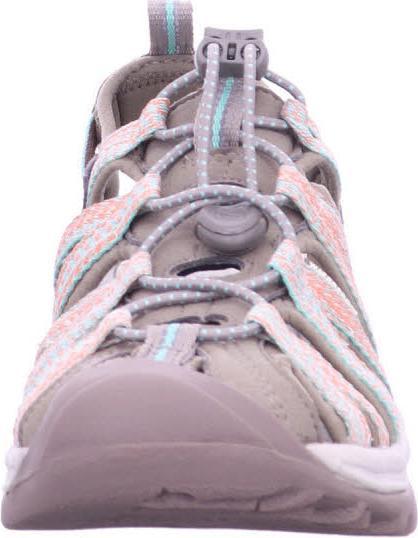 Actual product image Keen Sandals (39.5)