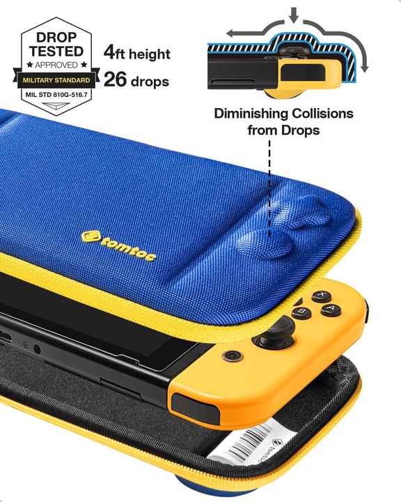 Immagine prodotto tomtoc Slim Case (Switch)