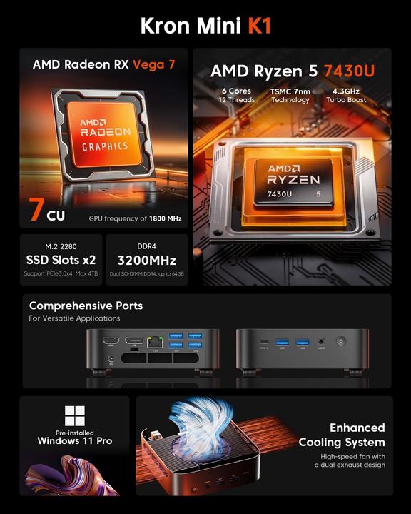Actual product image AceMagic Mini PC mit Ryzen 5, Windows 11 Pro, 4K Display (AMD Ryzen 5 7430U, 32 GB, 512 GB)