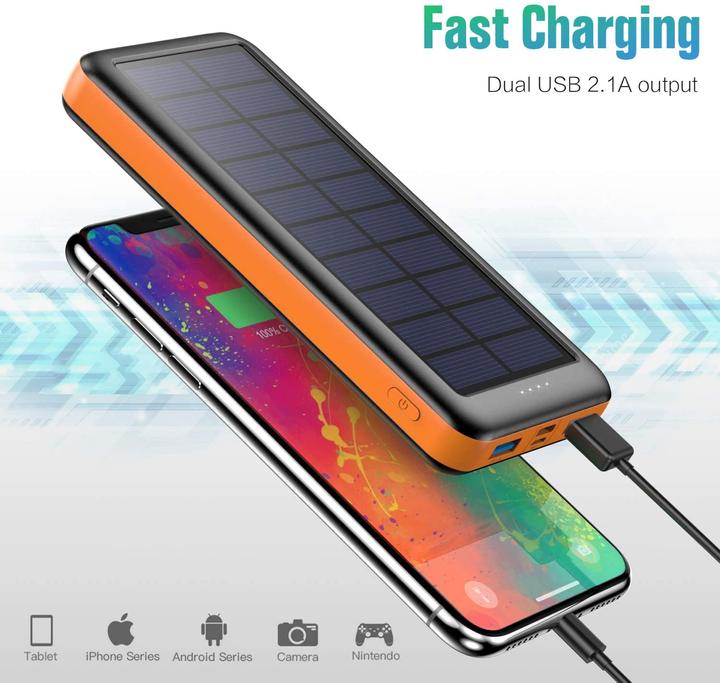 Produktbild Pxwaxpy Solarladegerät (26800 mAh, 99.16 Wh)