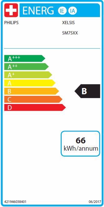 Energie-Label Saeco Xelsis SM7580/00