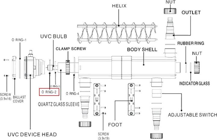 Produktbild SunSun Ersatzteil CUV-224 O-Ring-2 24 W Teichklärer UVC Gerät Wasserklärer