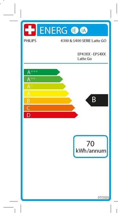 Energy Label Philips EP5443/90