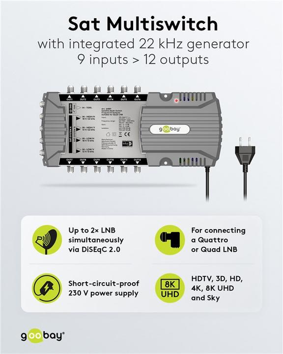 Produktbild Goobay Sat-Multischalter 9 Eingänge/12 Ausgänge (Multischalter)