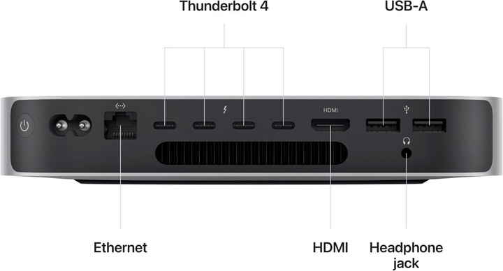 Image du produit Apple Mac Mini – 2023 (M2 Pro, 16 Go, 512 Go)