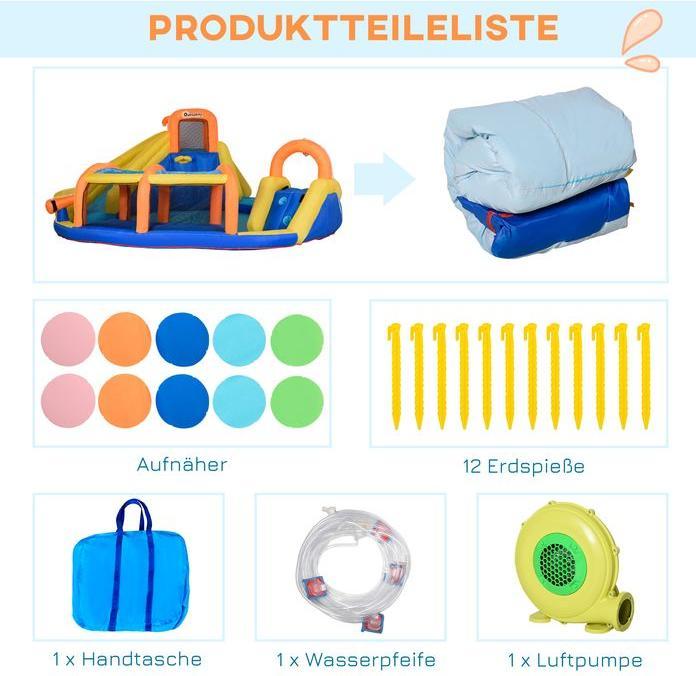 Produktbild Swisshandel24 Aufblasbare Hüpfburg mit Gebläse - Wasserpark