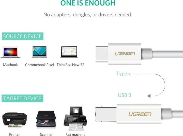Actual product image Ugreen US241 (2 m, USB 2.0)