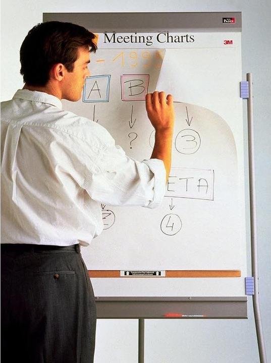 Produktbild Post-it Super Sticky Flipchart