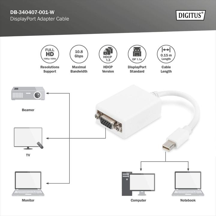 Produktbild Digitus DisplayPort Adapterkabel, mini DP - HD15 St/Bu DP, CE, we (Mini DP, 15 cm)