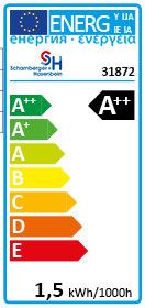 Energy Label Scharnberger+Hasenbein LED bulb shape lamp (E14, 1.50 W, 140 lm, 1 x, F)