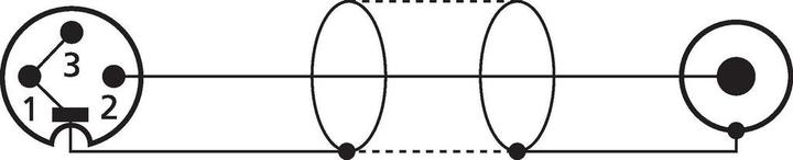 Image du produit Monacor Câble audio (1 m, Câbles Cinch)