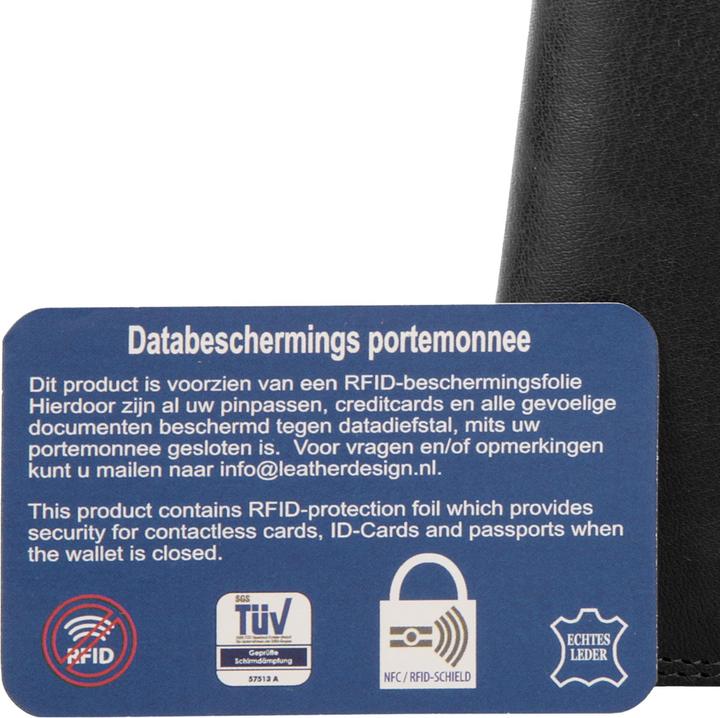 Actual product image Cluty Geldbörse