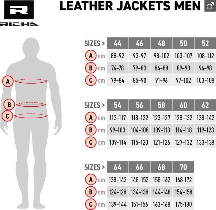 Produktbild Richa Toulon 2 (Herren, 62)