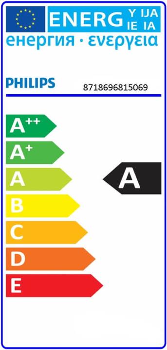 Energy Label Philips LED Giant (E27, 270 lm, 1 x)