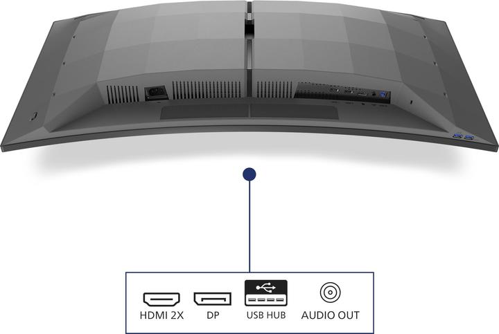 Produktbild Philips 34M2C6500/00 QD-OLED Curved Monitor, 0.03ms, HDR400, höhenverst., 2x HDMI, Port, USB-C (3440 x 1440 Pixel, 34")