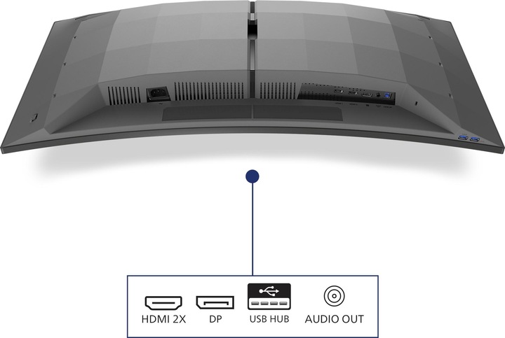 Produktbild Philips 34M2C6500/00 QD-OLED Curved Monitor, 0.03ms, HDR400, höhenverst., 2x HDMI, Port, USB-C (3440 x 1440 Pixel, 34")