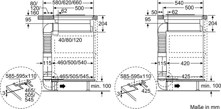 Image du produit Bosch Hausgeräte PKM845F11E