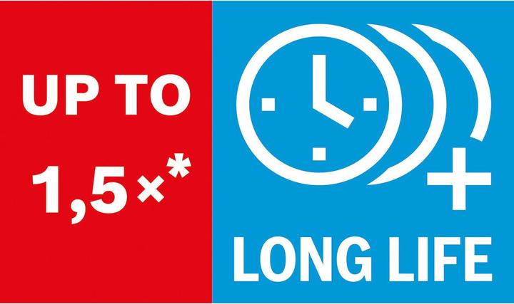 Produktbild Bosch Hausgeräte HammerbohrerPRO SDSplus-5X 3x50x100mm 2608707226