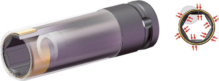 Actual product image KS Tools SlimPOWER Alloy Rims Power Socket Set