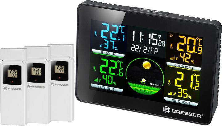 Actual product image Bresser Thermo-/hygrometer Quadro NLX