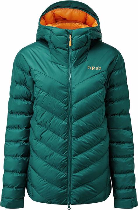 Rab Nebula Pro Jacket