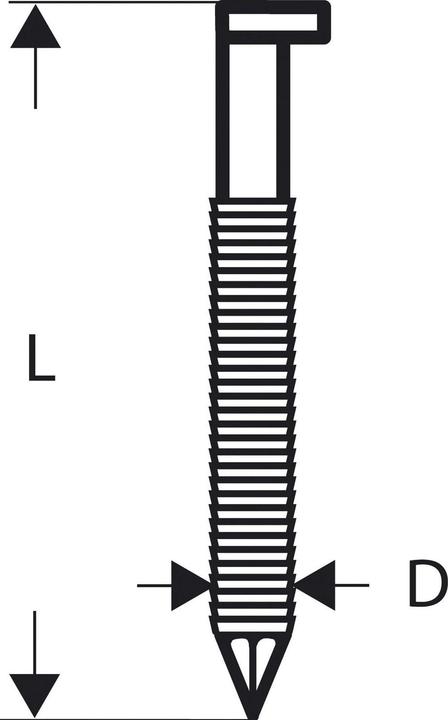 Produktbild Bosch Professional Zubehör D-Kopf Streifennagel SN34DK 90R, 3,1 mm, 90 mm, blank, gerillt