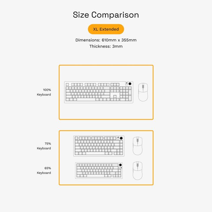 Actual product image Glorious Mouse Pad 2 3XL - Stitched - Black (3XL)