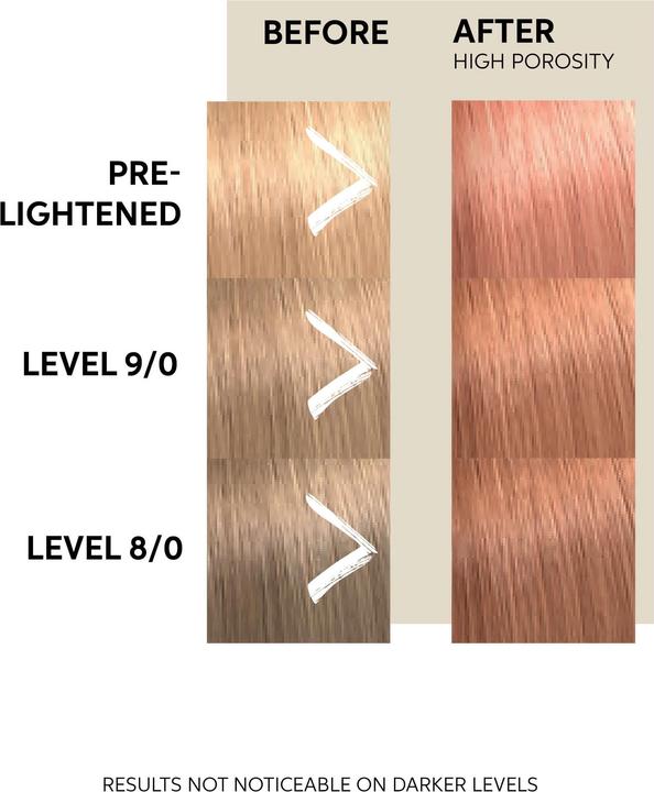 Produktbild Wella Color Fresh (peach blush)