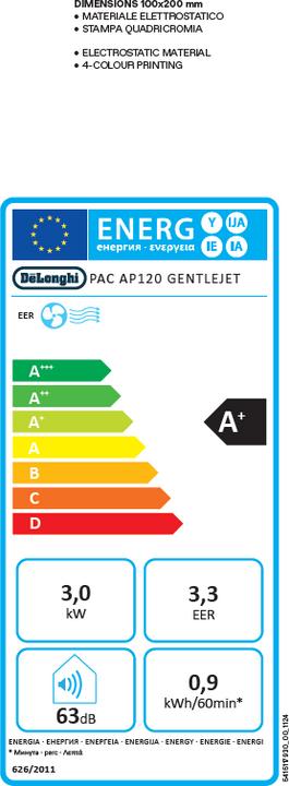 Etichetta energetica De'Longhi PAC AP120 (44 m², 11500 BTU/h)