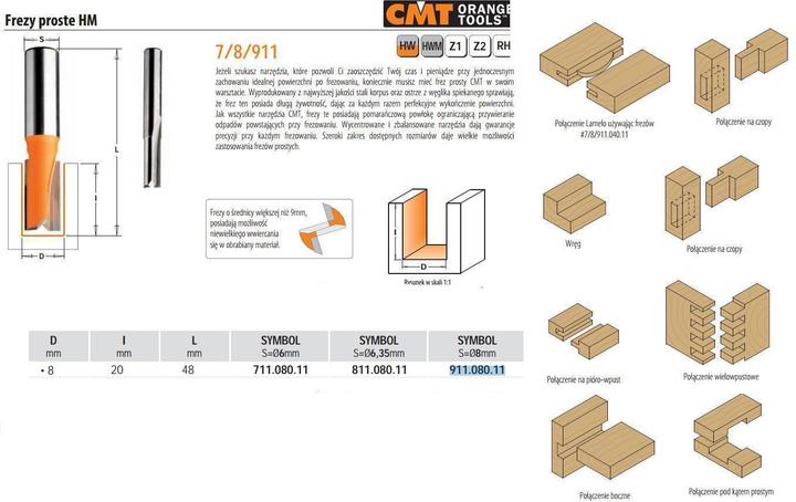 Produktbild CMT 911.080.11 8 mm Nutenfräser mit 2 Zylinderschäften 8 mm