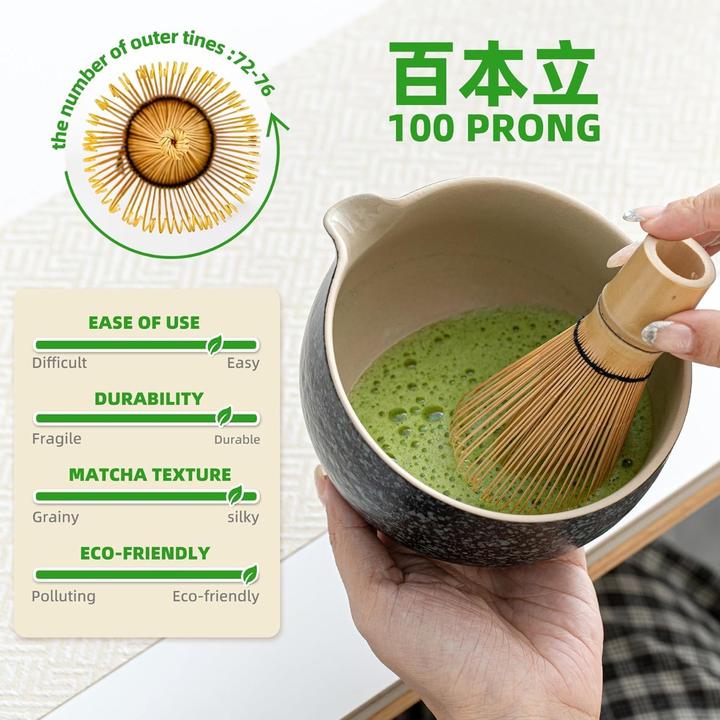 Immagine prodotto Teanagoo Matcha-Tee Set N17