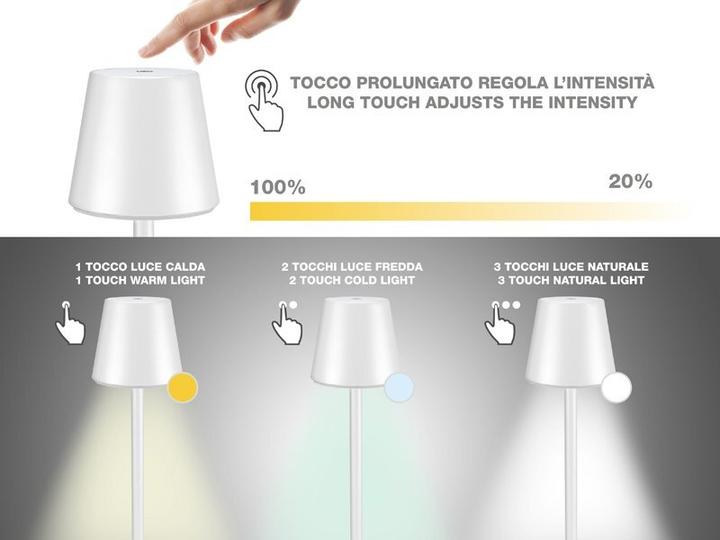 Image du produit Beper P201UTP102