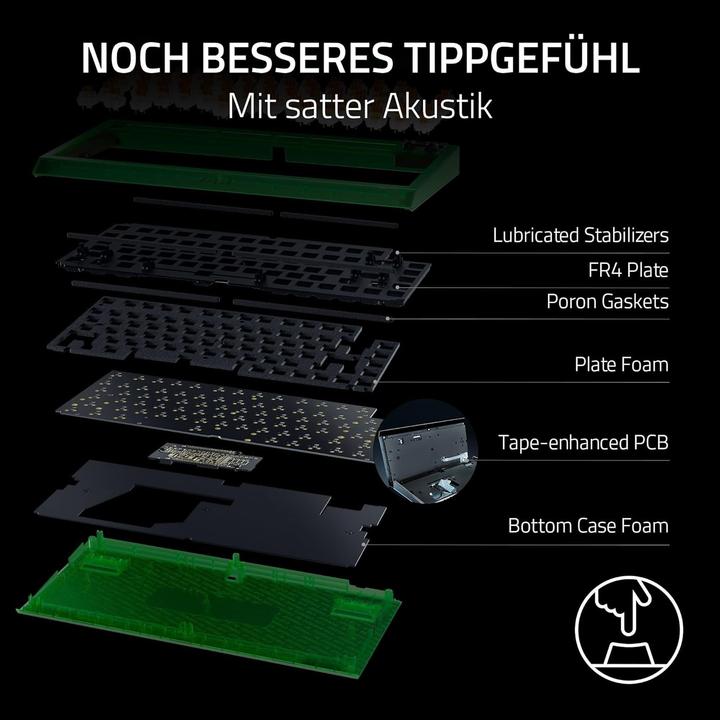 Produktbild Razer Blackwidow V4 75% Phantom Green (US, Kabelgebunden)