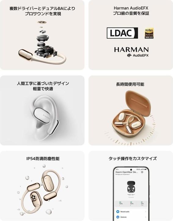 Actual product image Xiaomi OpenWear Stereo Pro Graphite Black, BHR080IGL (ANC, 8.50 h, Wireless)