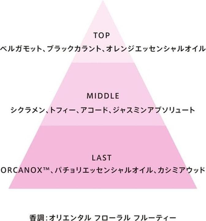 Immagine prodotto Police Dolce Ragazza Eau de Parfum 40 ml (Eau de parfum, 40 ml)