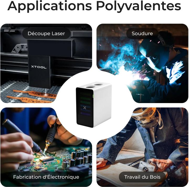 Actual product image XTool SafetyPro AP2 Air Purifier