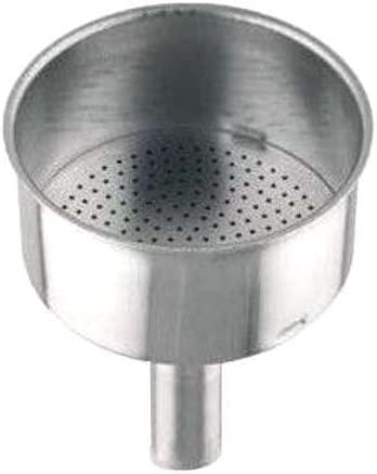 Actual product image Forever Funnel