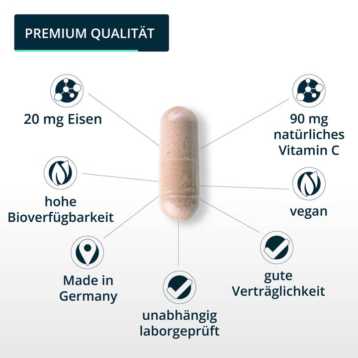 Valeurs nutritives et ingrédients Brandl Comprimés de fer (bisglycinate de fer) (1 pièce(s), Capsules, 60 g)